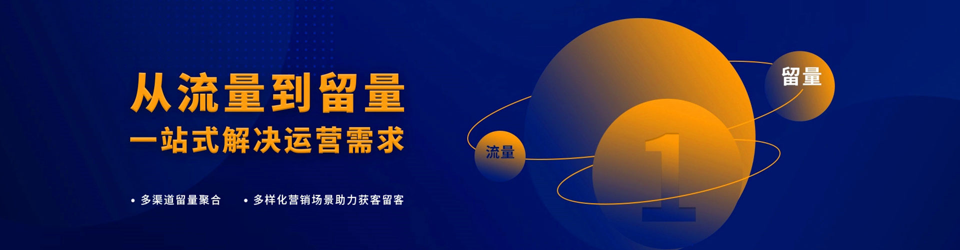 垦利sem投放